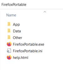 Firefox-Verzeichnis
